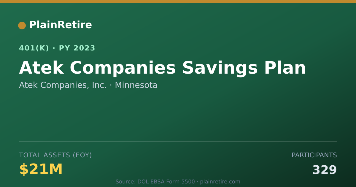Shareable card for Atek Companies, Inc. 401(k) Plan (2023)
