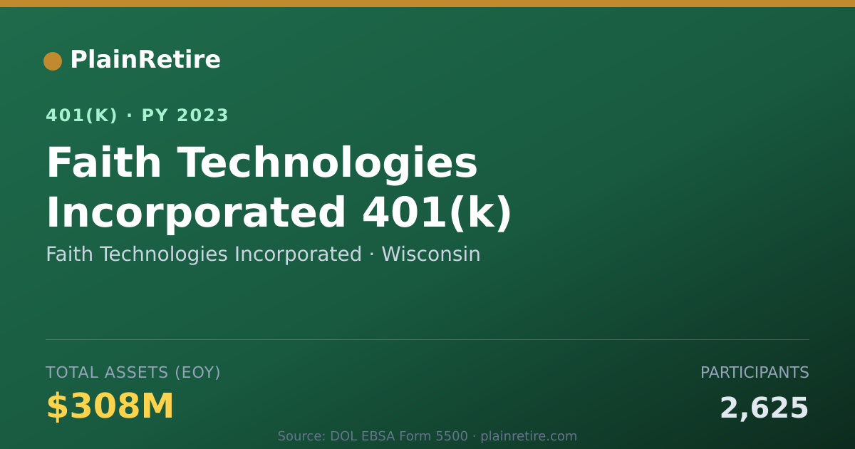 Shareable card for Faith Technologies Incorporated 401(k) Plan (2023)