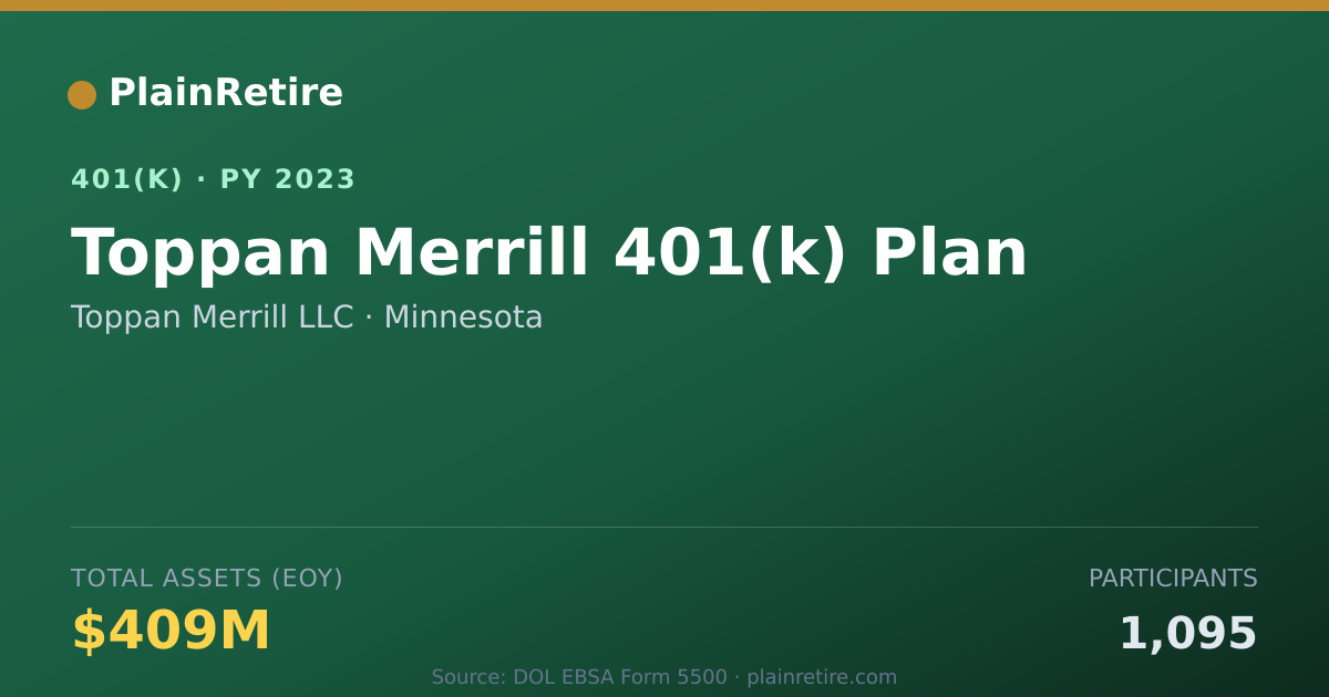 Shareable card for Toppan Merrill LLC 401(k) Plan (2023)