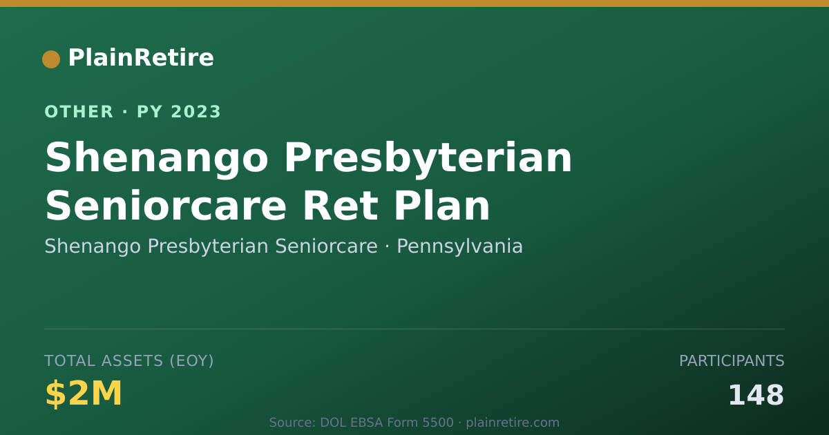 Shareable card for Shenango Presbyterian Seniorcare Retirement Plan (2023)