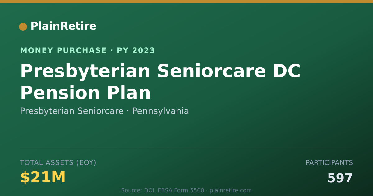 Shareable card for Presbyterian Seniorcare Money Purchase Plan (2023)