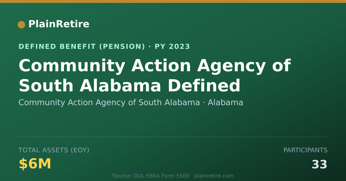 Shareable card for Community Action Agency of South Alabama Pension Plan (2023)