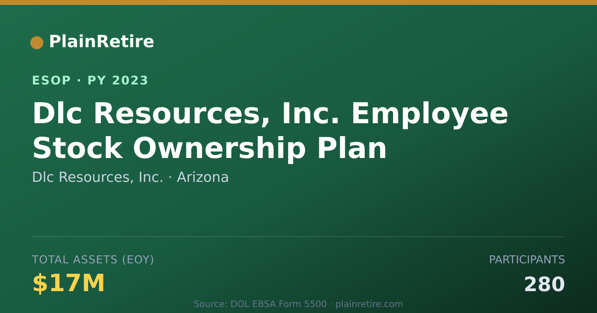Shareable card for Dlc Resources, Inc. ESOP (2023)