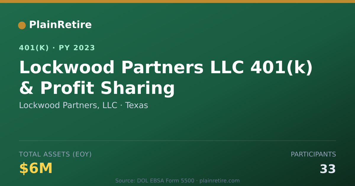 Shareable card for Lockwood Partners, LLC 401(k) Plan (2023)