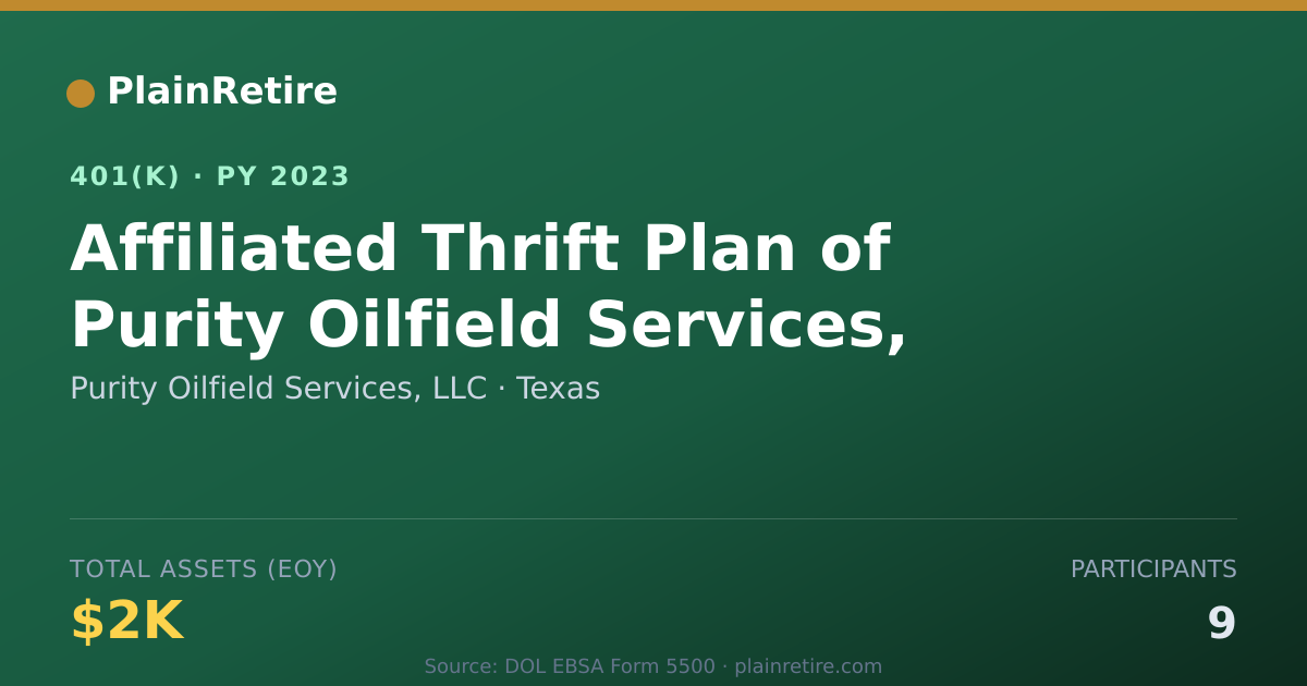 Shareable card for Purity Oilfield Services, LLC 401(k) Plan (2023)