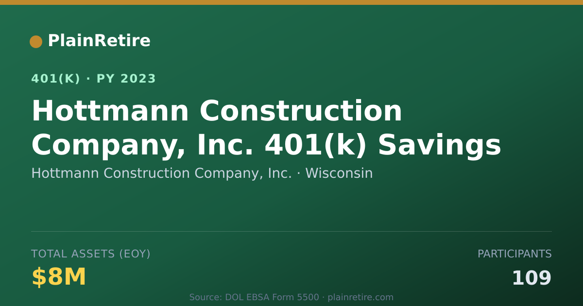 Shareable card for Hottmann Construction Company, Inc. 401(k) Plan (2023)