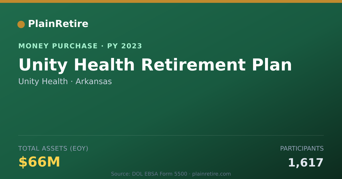 Shareable card for Unity Health Money Purchase Plan (2023)
