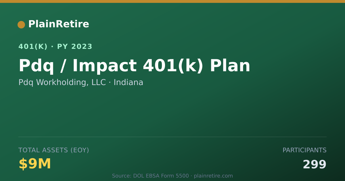 Shareable card for Pdq Workholding, LLC 401(k) Plan (2023)