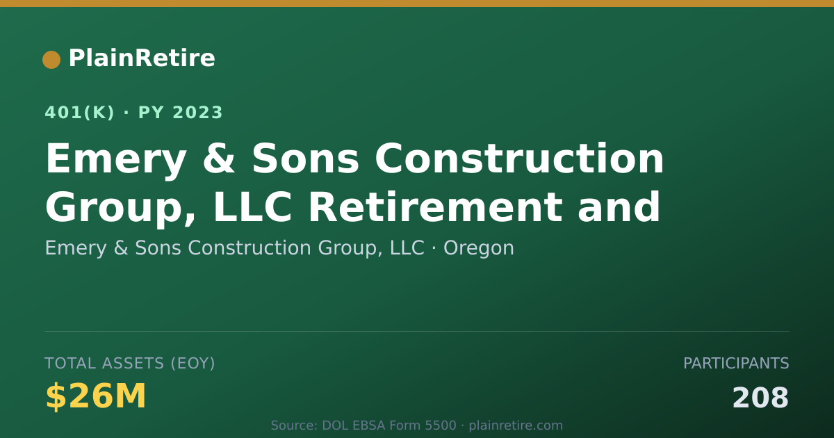Shareable card for Emery & Sons Construction Group, LLC 401(k) Plan (2023)