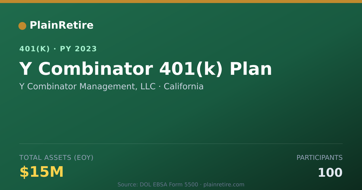 Shareable card for Y Combinator Management, LLC 401(k) Plan (2023)