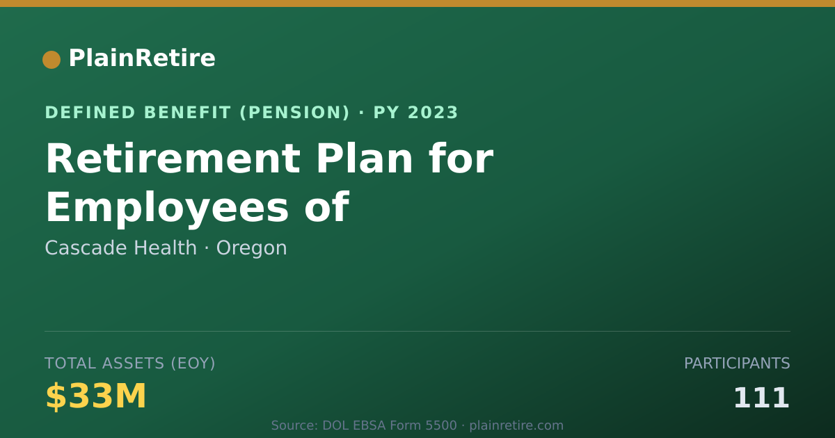 Shareable card for Cascade Health Pension Plan (2023)