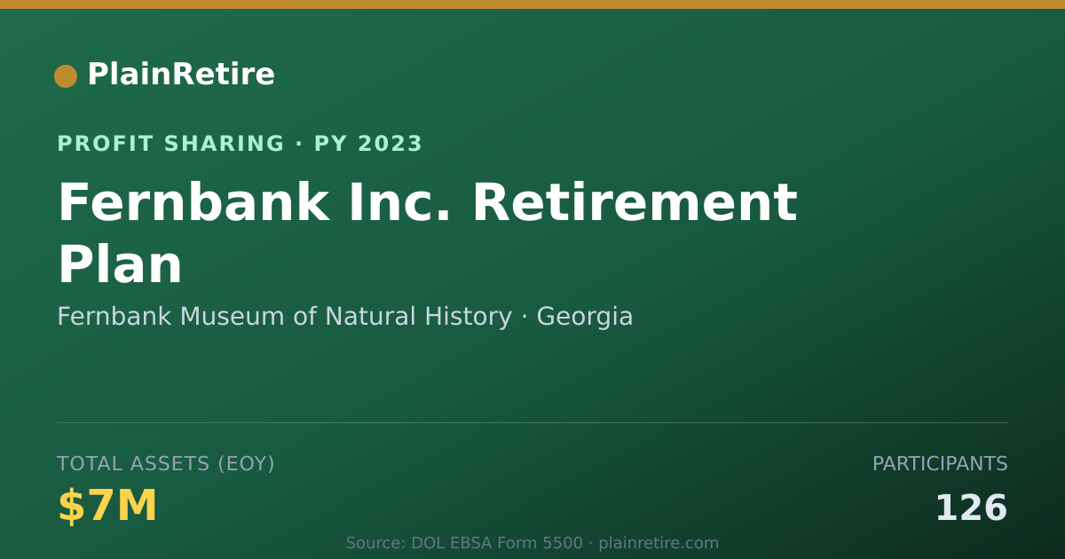 Shareable card for Fernbank Museum of Natural Histor Profit Sharing Plan (2023)