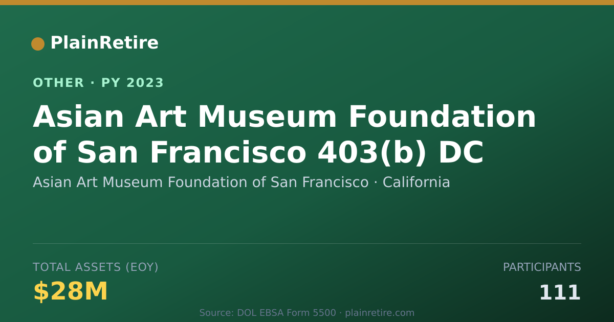 Shareable card for Asian Art Museum Foundation of San Fr Retirement Plan (2023)
