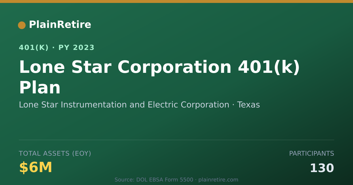 Shareable card for Lone Star Instrumentation and Electric Co 401(k) Plan (2023)