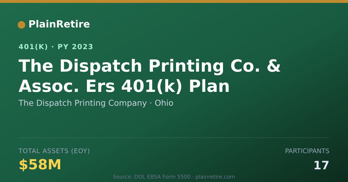 Shareable card for The Dispatch Printing Company 401(k) Plan (2023)