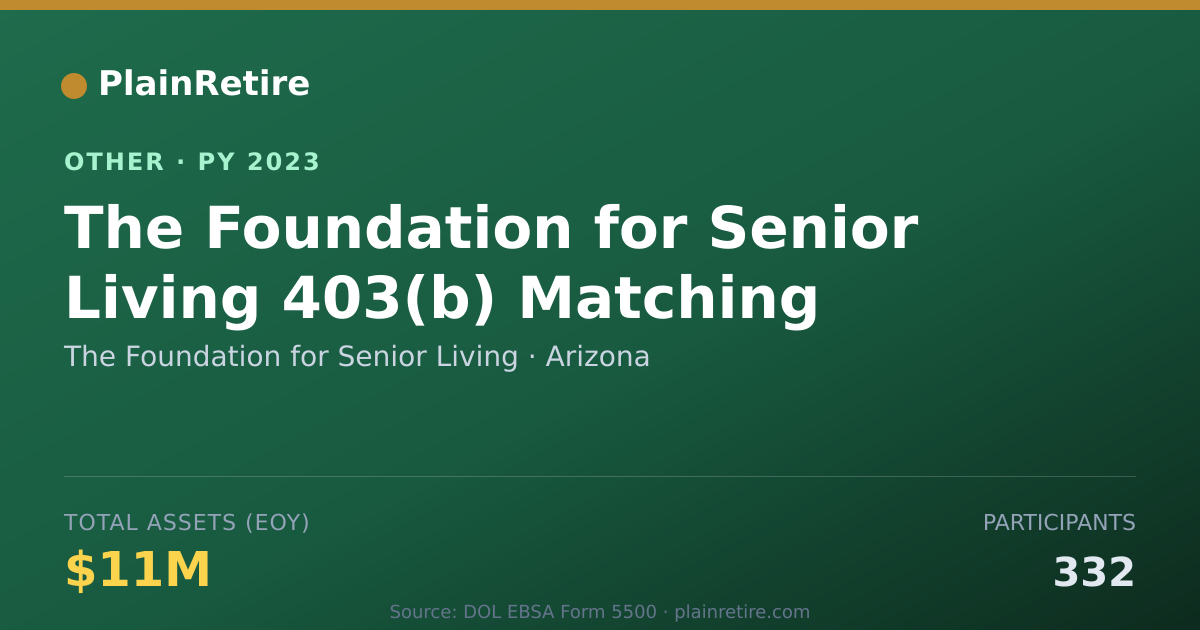 Shareable card for The Foundation for Senior Living Retirement Plan (2023)