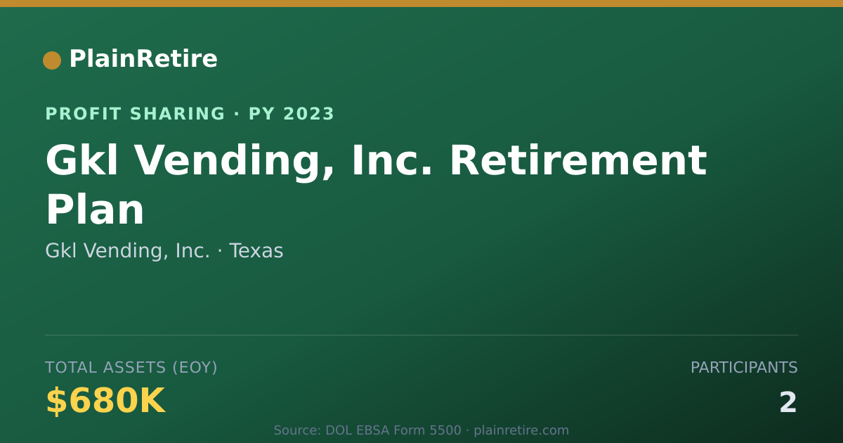 Shareable card for Gkl Vending, Inc. Profit Sharing Plan (2023)