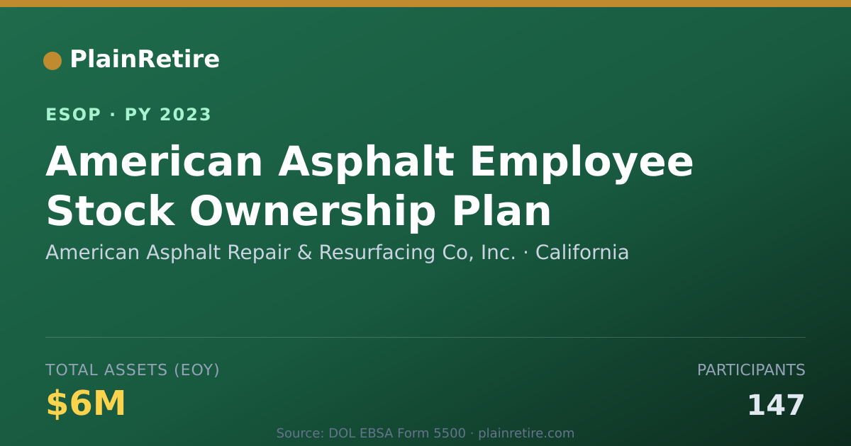 Shareable card for American Asphalt Repair & Resurfacing Co, Inc. ESOP (2023)