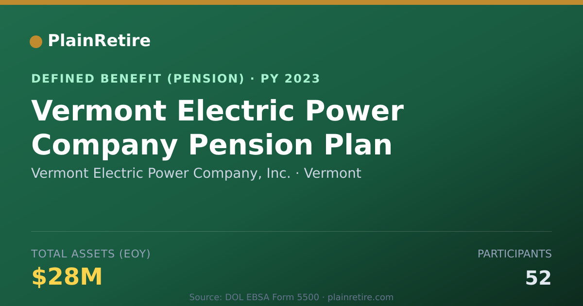 Shareable card for Vermont Electric Power Company, Inc. Pension Plan (2023)