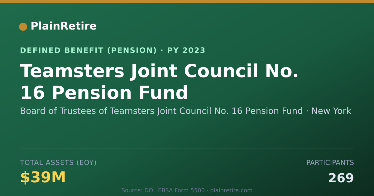 Shareable card for Board of Trustees of Teamsters Joint Cou Pension Plan (2023)
