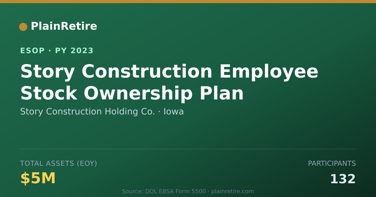 Shareable card for Story Construction Holding Co. ESOP (2023)