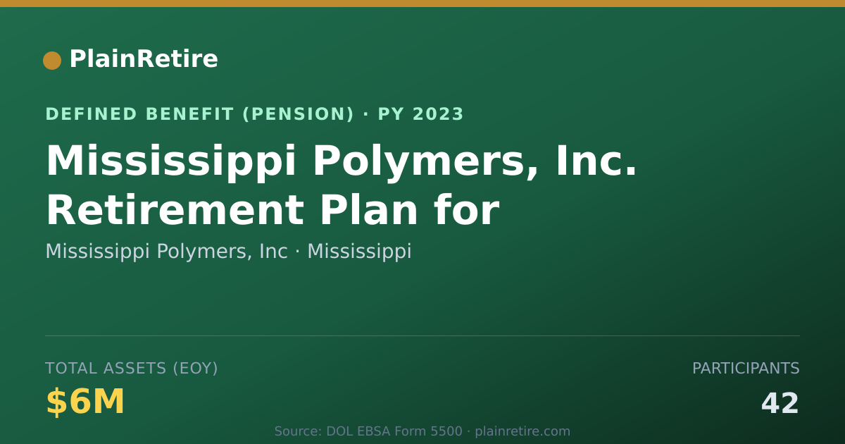 Shareable card for Mississippi Polymers, Inc Pension Plan (2023)