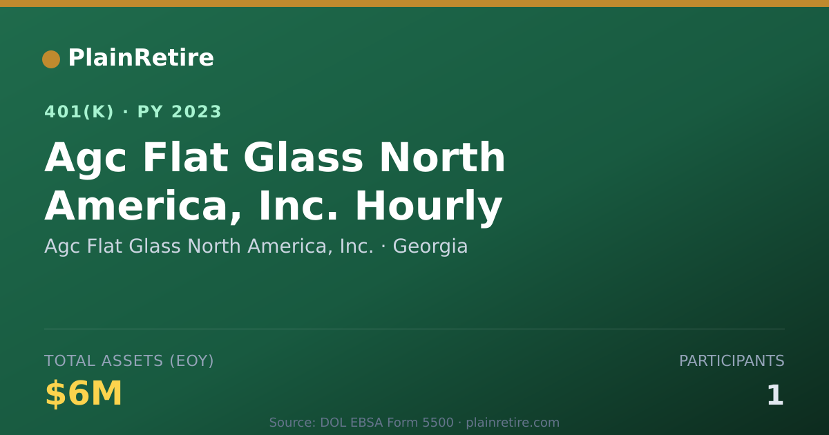 Shareable card for Agc Flat Glass North America, Inc. 401(k) Plan (2023)