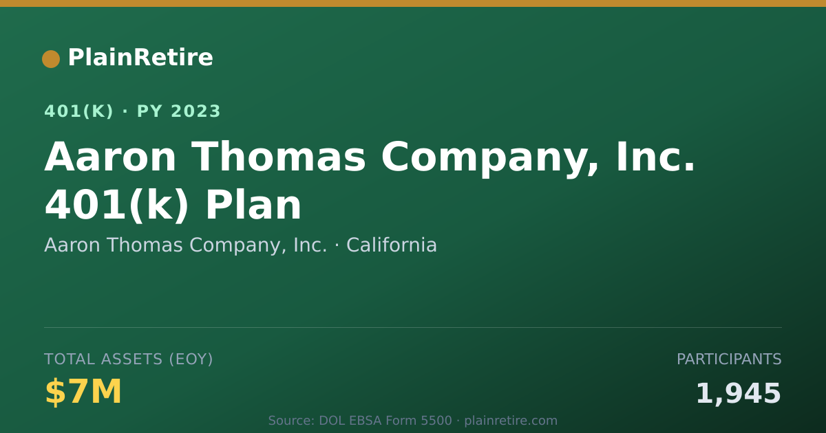Shareable card for Aaron Thomas Company, Inc. 401(k) Plan (2023)