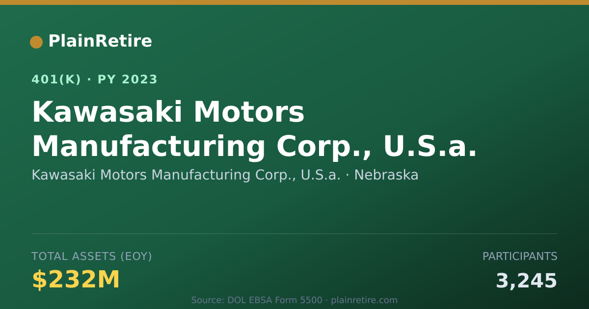 Shareable card for Kawasaki Motors Manufacturing Corp., U.S. 401(k) Plan (2023)