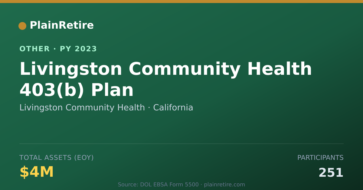 Shareable card for Livingston Community Health Retirement Plan (2023)