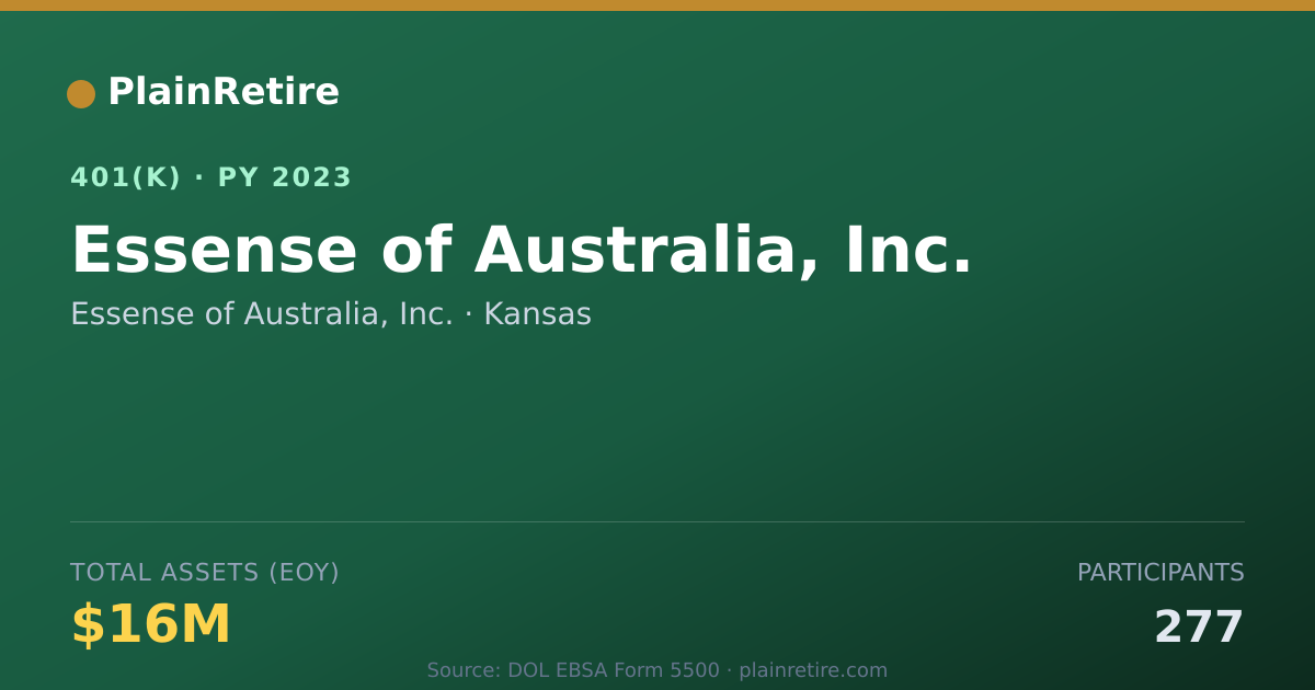 Shareable card for Essense of Australia, Inc. 401(k) Plan (2023)
