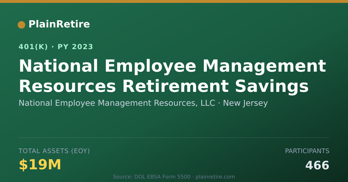 Shareable card for National Employee Management Resources, L 401(k) Plan (2023)
