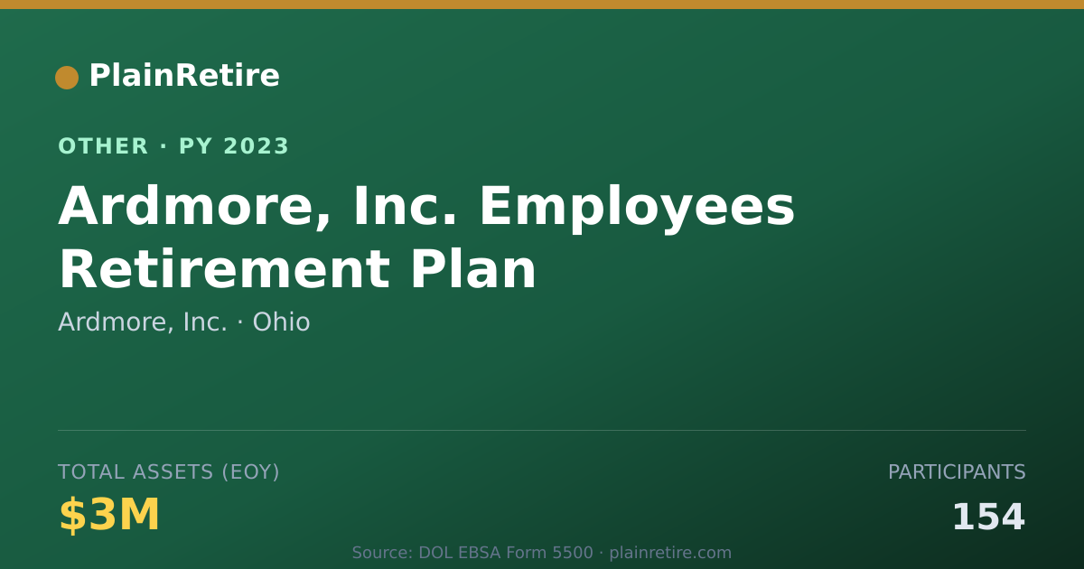 Shareable card for Ardmore, Inc. Retirement Plan (2023)