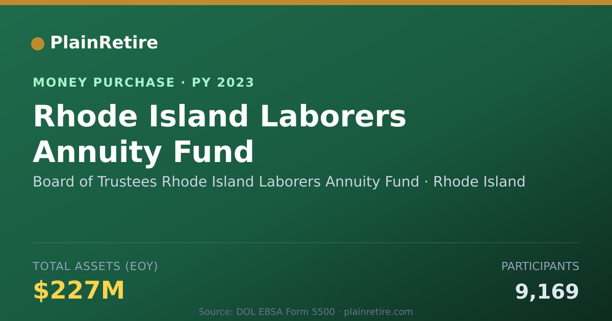 Shareable card for Board of Trustees Rhode Island La Money Purchase Plan (2023)