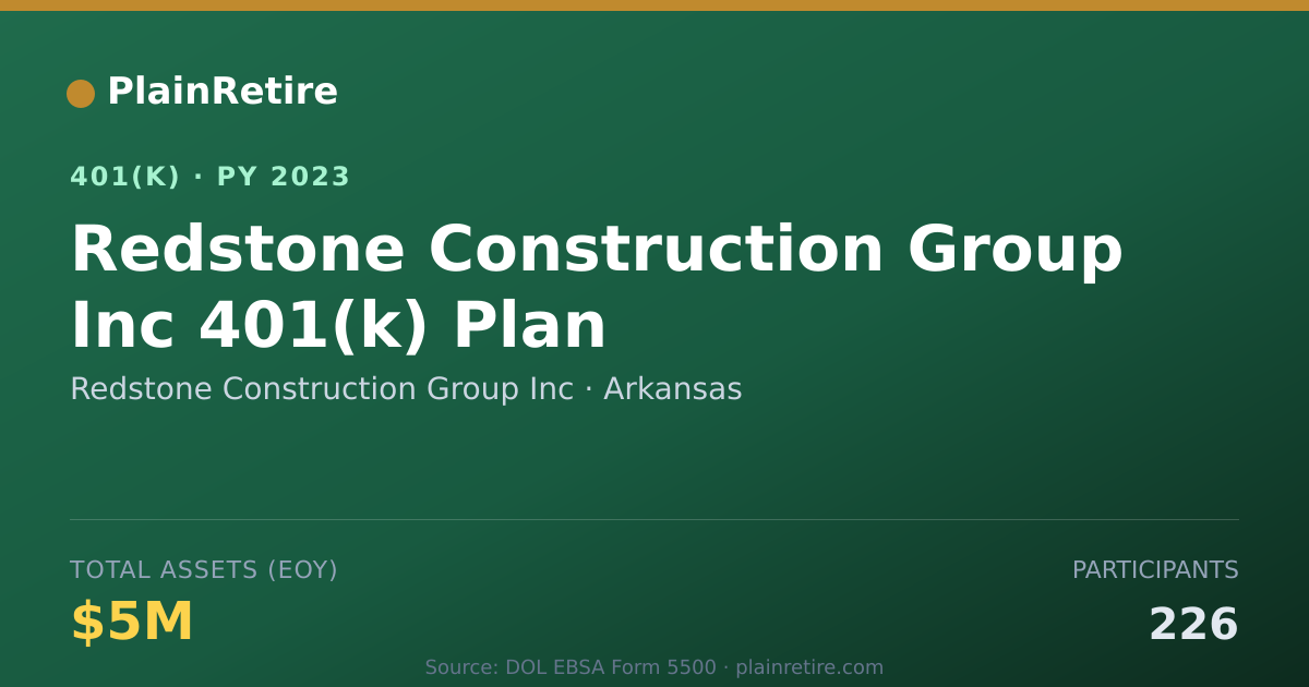 Shareable card for Redstone Construction Group Inc 401(k) Plan (2023)