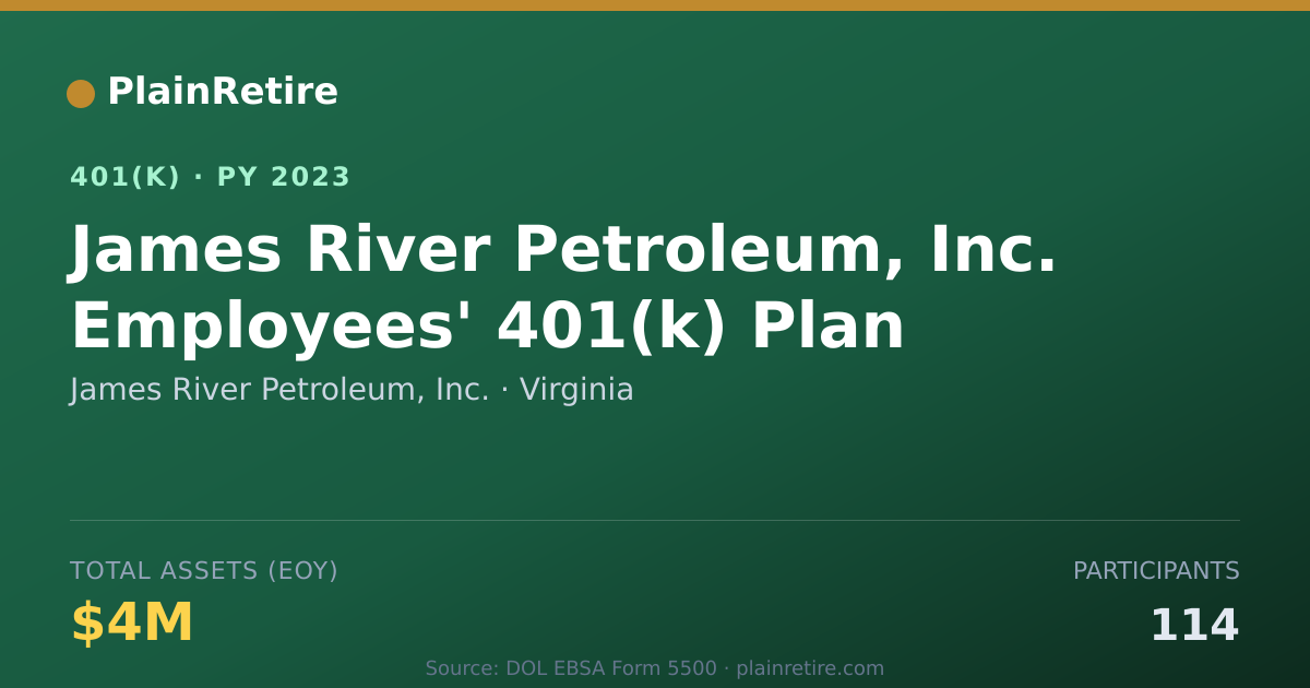 Shareable card for James River Petroleum, Inc. 401(k) Plan (2023)