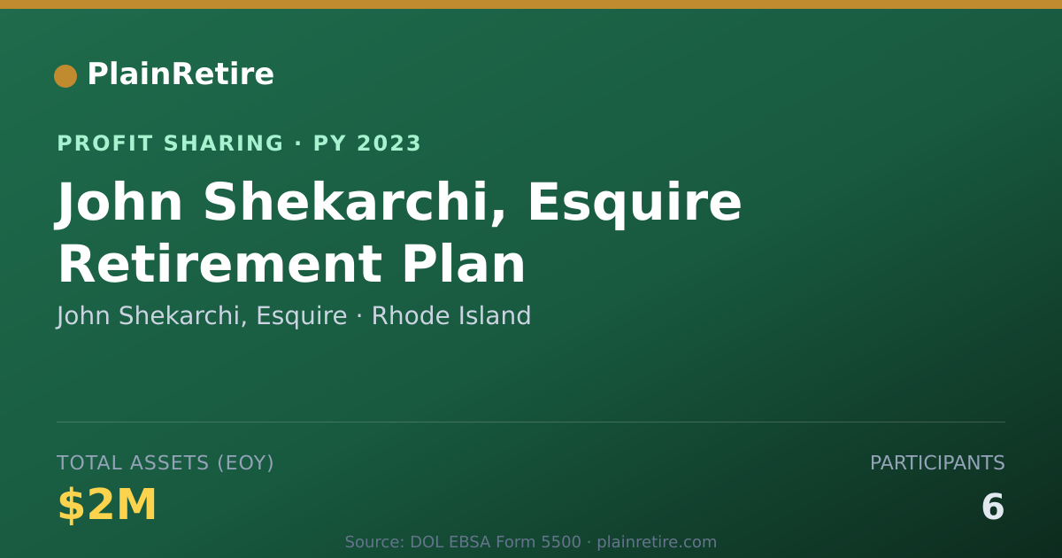 Shareable card for John Shekarchi, Esquire Profit Sharing Plan (2023)