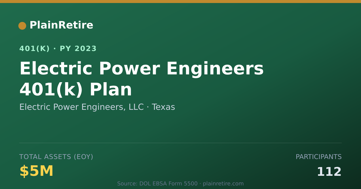 Shareable card for Electric Power Engineers, LLC 401(k) Plan (2023)