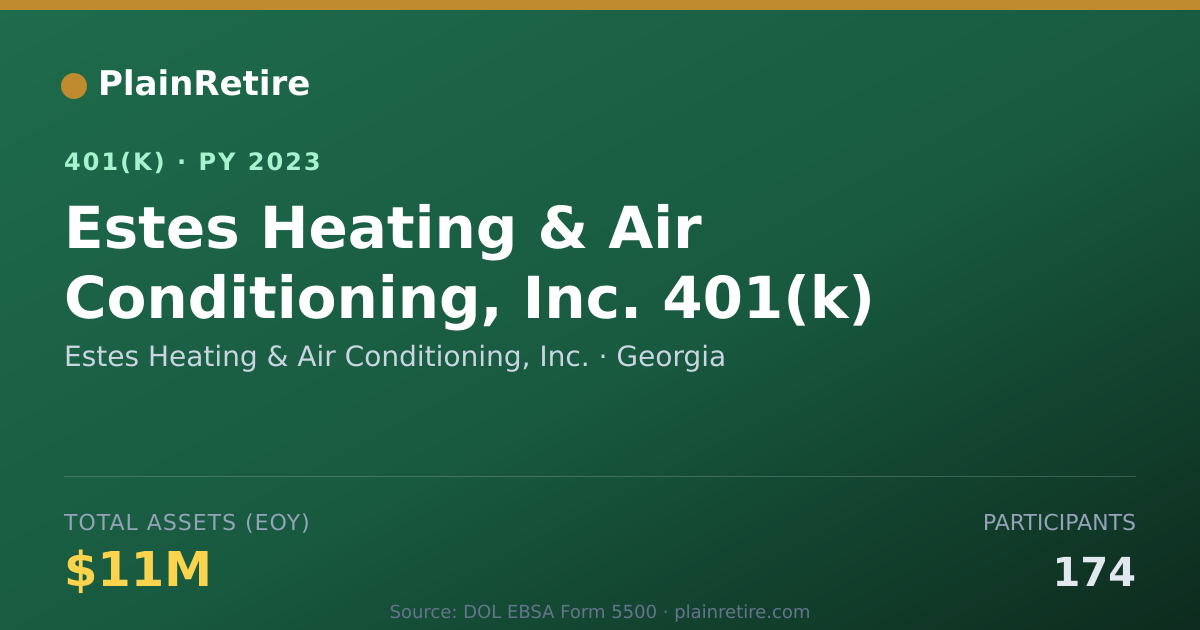 Shareable card for Estes Heating & Air Conditioning, Inc. 401(k) Plan (2023)