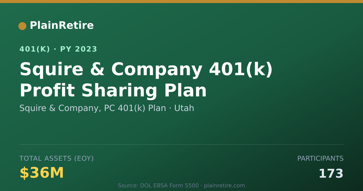 Shareable card for Squire & Company, PC 401(k) Plan 401(k) Plan (2023)