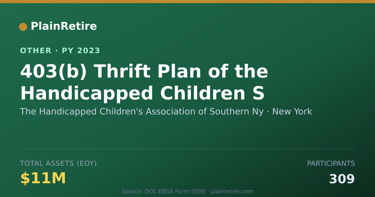 Shareable card for The Handicapped Children's Associatio Retirement Plan (2023)