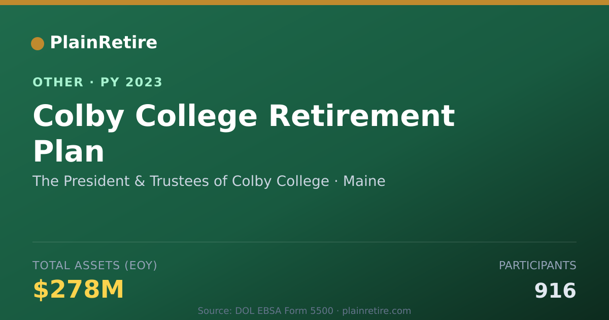 Shareable card for The President & Trustees of Colby Col Retirement Plan (2023)
