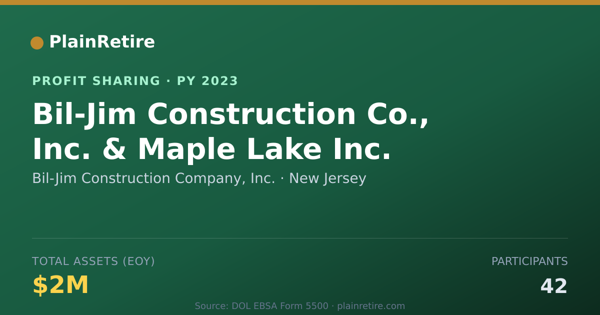Shareable card for Bil-Jim Construction Company, Inc Profit Sharing Plan (2023)