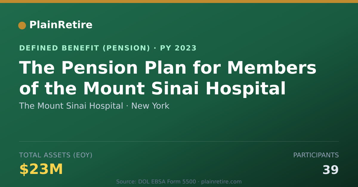 Shareable card for The Mount Sinai Hospital Pension Plan (2023)