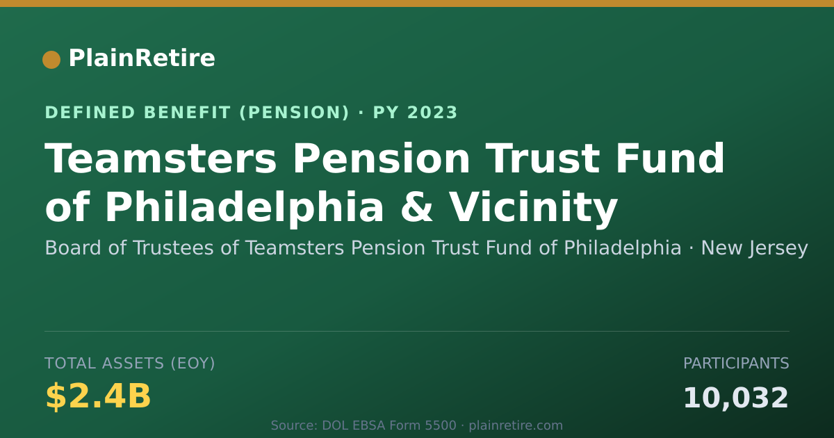 Shareable card for Board of Trustees of Teamsters Pension T Pension Plan (2023)