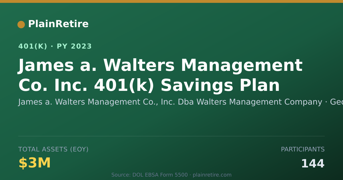 Shareable card for James a. Walters Management Co., Inc. Dba 401(k) Plan (2023)