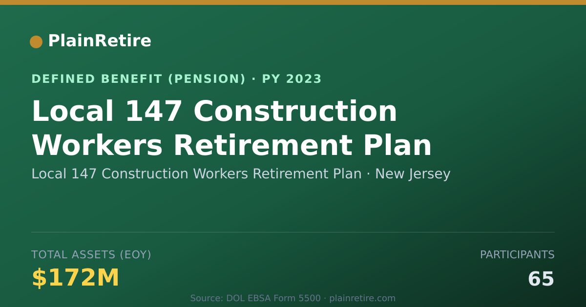 Shareable card for Local 147 Construction Workers Retiremen Pension Plan (2023)