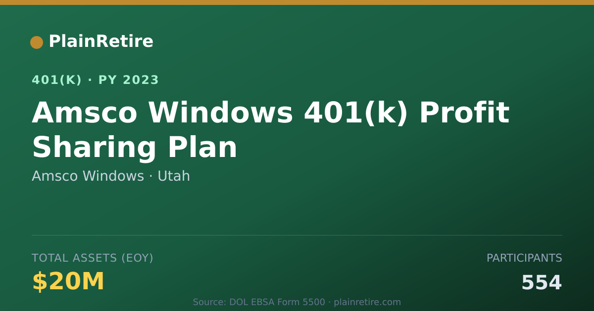 Shareable card for Amsco Windows 401(k) Plan (2023)