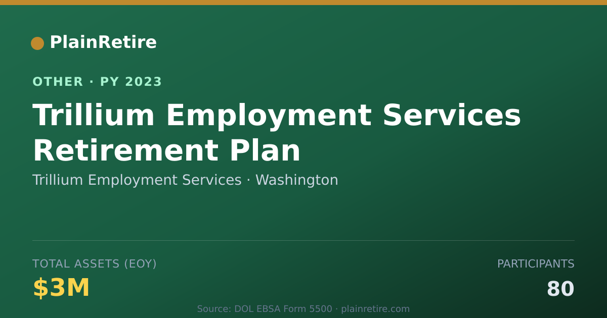 Shareable card for Trillium Employment Services Retirement Plan (2023)