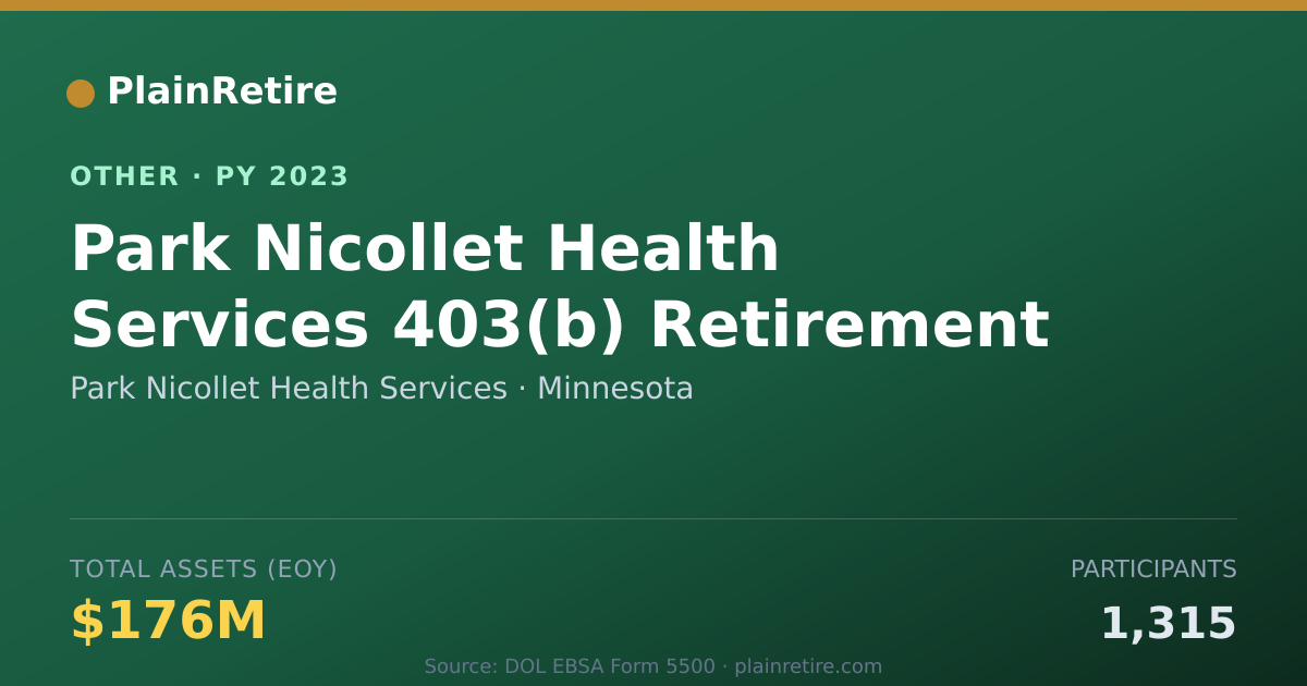 Shareable card for Park Nicollet Health Services Retirement Plan (2023)